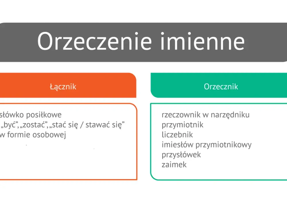 Orzeczenie - co to jest? Rozróżnij typy i uniknij pomyłek