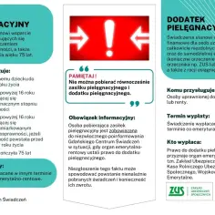Zasiłek pielęgnacyjny dla osób z orzeczeniem o niepełnosprawności lub po 75. roku życia. Informacje o tym, komu przysługuje, terminach wypłat i kto wypłaca.