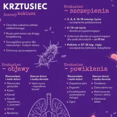 Grafika o błonicy, tężcu i krztuścu. Krztusiec to choroba zakaźna układu oddechowego, szczególnie groźna dla niemowląt. Ochroną są szczepienia.