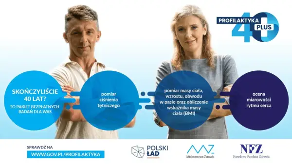 Profilaktyka 40 plus - Co zastąpiło ją dziś? Odkryj Moje Zdrowie!