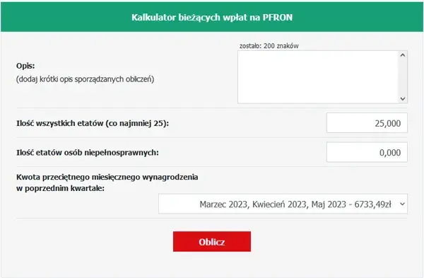 Jak obliczyć wskaźnik zatrudnienia osób niepełnosprawnych - przykład i wskazówki